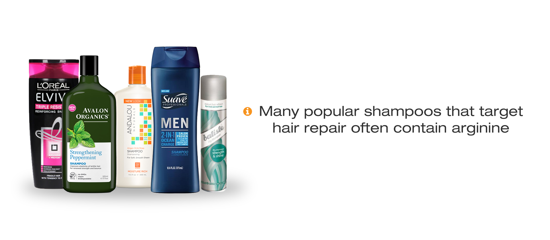 Many popular shampoos that target hair repair contain arginine and may help with seborrheic dermatitis