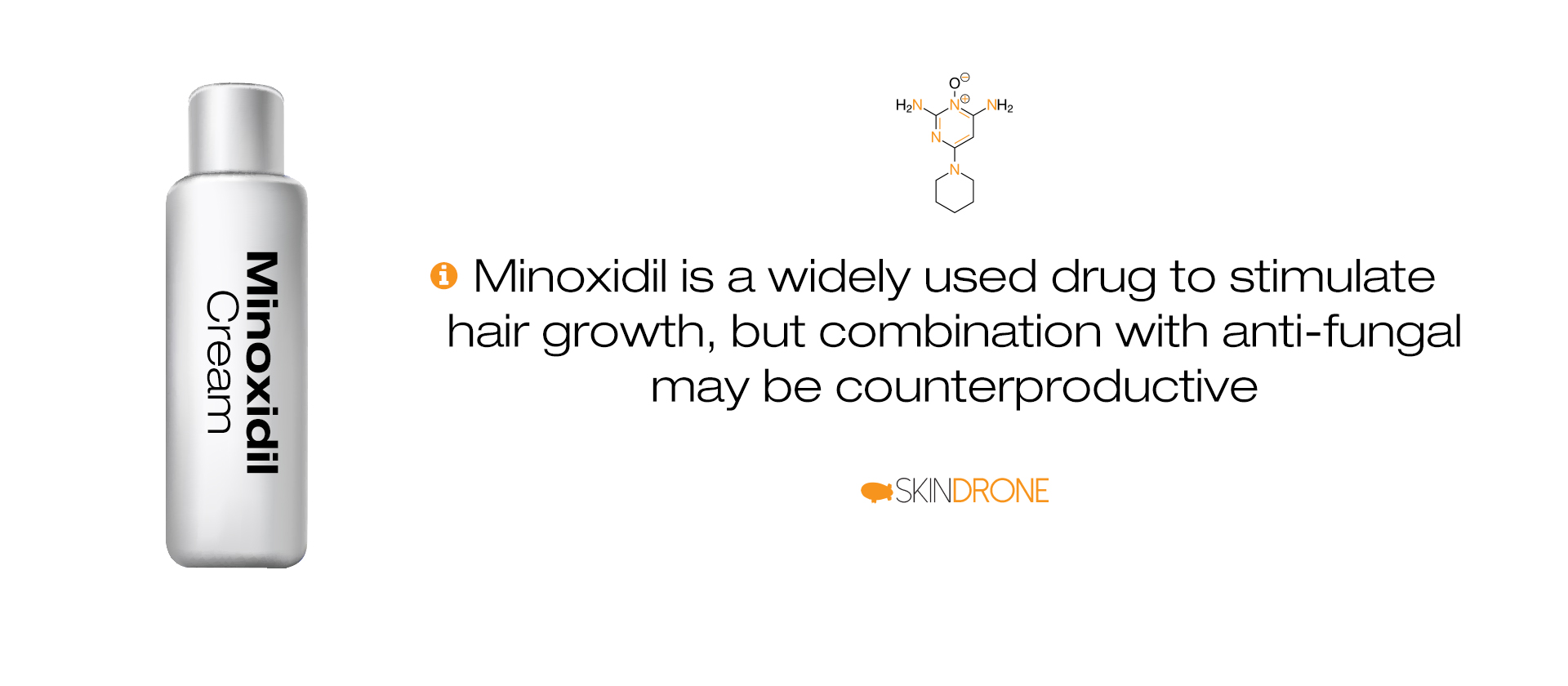 Minoxidil is a widely used drug to stimulate hair growth, but combination with an anti-fungal does not appear necessary