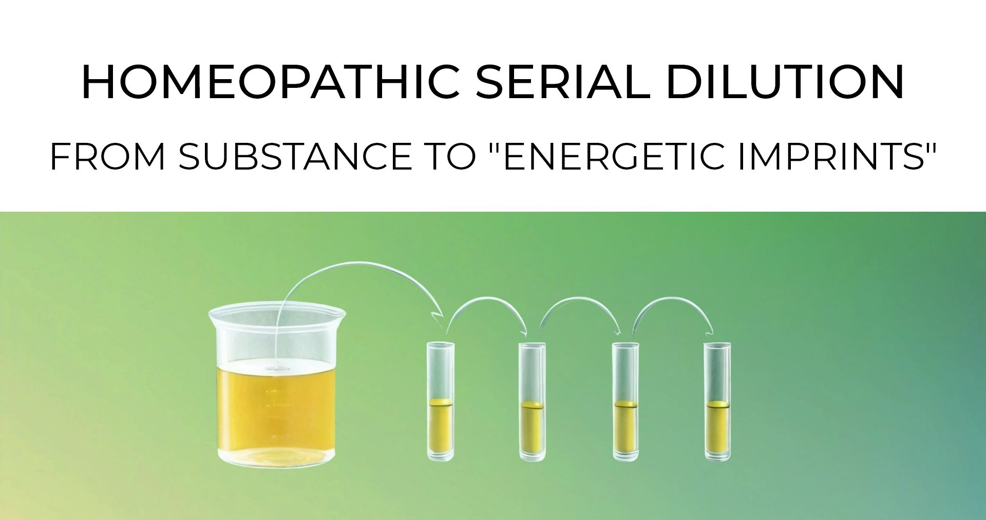 Diagrama que muestra el proceso de dilución seriada usado en homeopatía